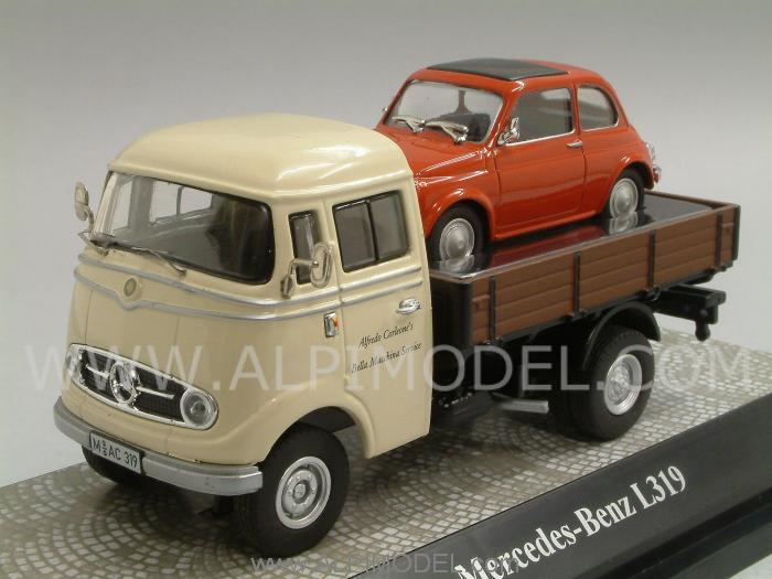 Modelli,automodelli,modelli in scala,1:43,1:18,auto